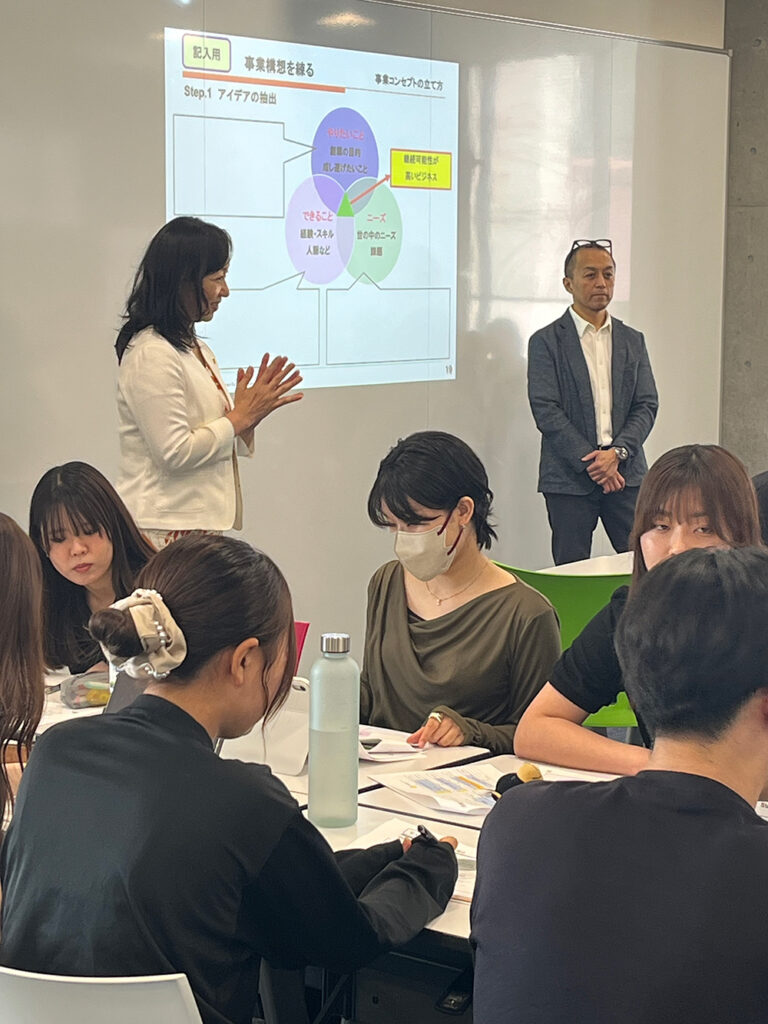 成蹊大学法学部北川ゼミ「起業家体験プログラム」