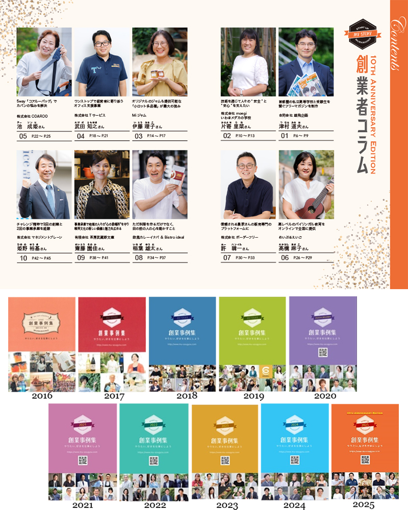 創業事例集 2025年