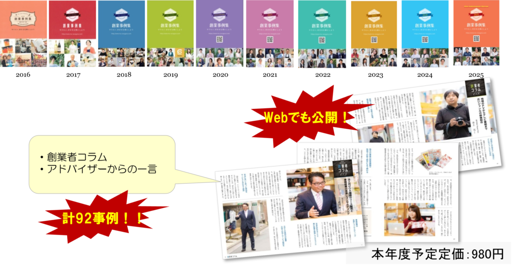 創業事例集2026年